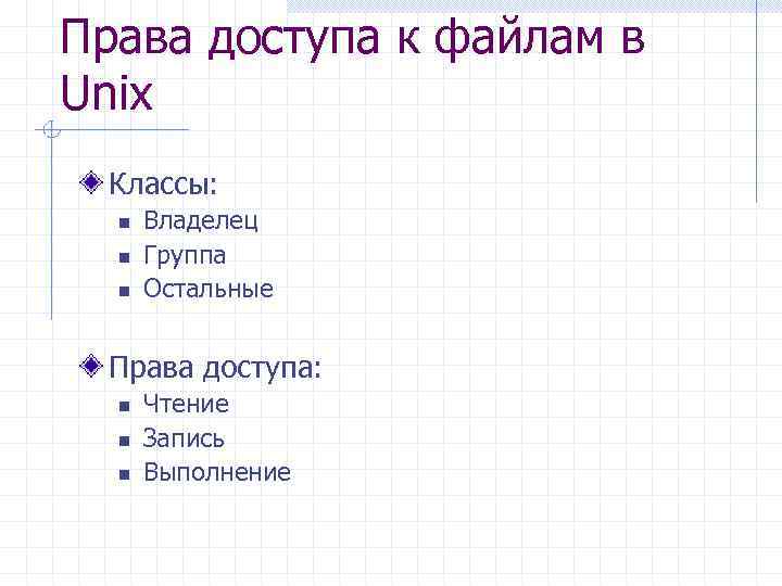 Права доступа к файлам в Unix Классы: n n n Владелец Группа Остальные Права