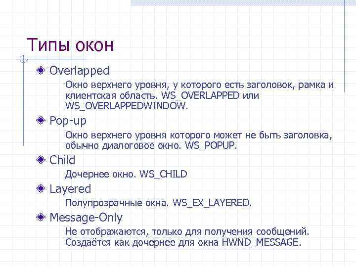 Типы окон Overlapped Окно верхнего уровня, у которого есть заголовок, рамка и клиентская область.