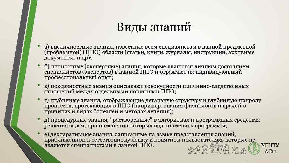 Виды знаний • • • а) внеличностные знания, известные всем специалистам в данной предметной