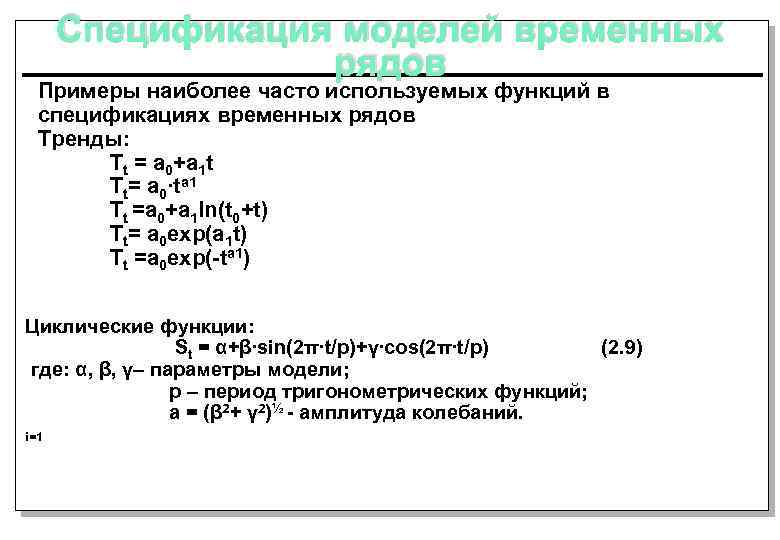 Спецификация моделей временных рядов Примеры наиболее часто используемых функций в спецификациях временных рядов Тренды: