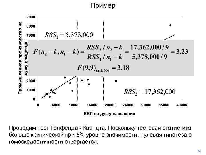 Пример RSS 1 = 5, 378, 000 RSS 2 = 17, 362, 000 Проводим