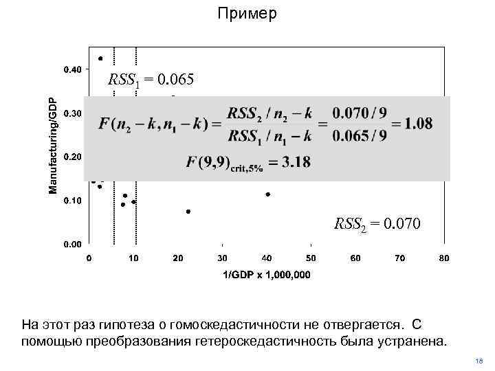 Пример RSS 1 = 0. 065 RSS 2 = 0. 070 На этот раз