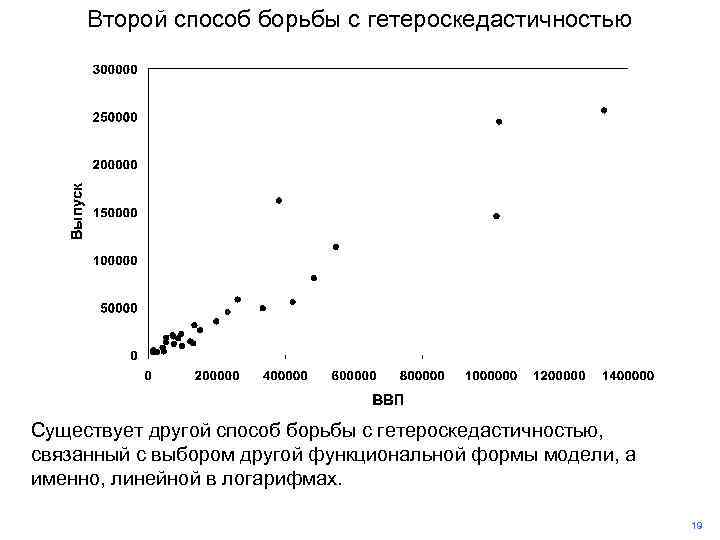 Второй способ борьбы с гетероскедастичностью Существует другой способ борьбы с гетероскедастичностью, связанный с выбором