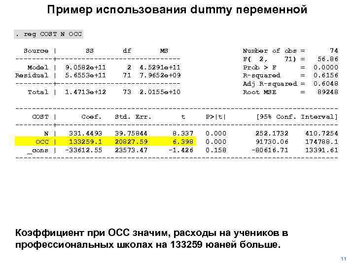 Пример использования dummy переменной. reg COST N OCC Source | SS df MS -----+---------------Model