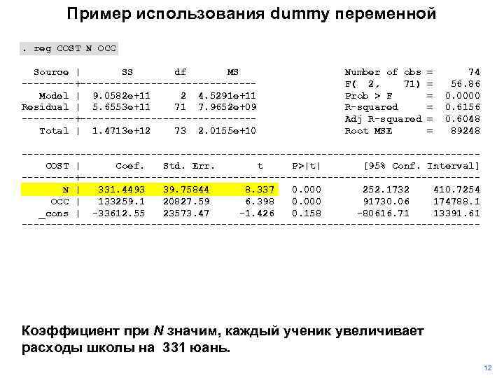 Пример использования dummy переменной. reg COST N OCC Source | SS df MS -----+---------------Model