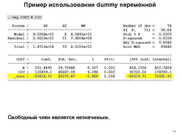 Пример использования dummy переменной. reg COST N OCC Source | SS df MS -----+---------------Model