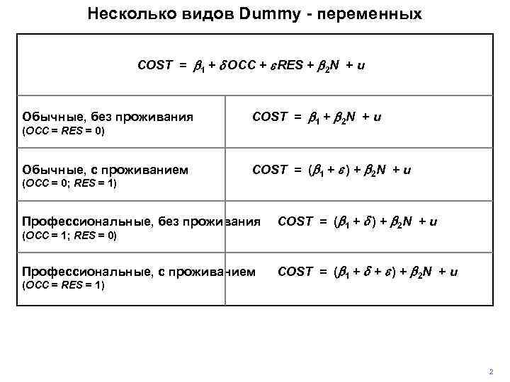 Несколько видов Dummy - переменных COST = b 1 + d OCC + e