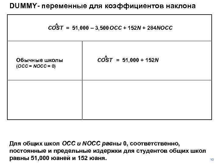 DUMMY- переменные для коэффициентов наклона ^ COST = 51, 000 – 3, 500 OCC