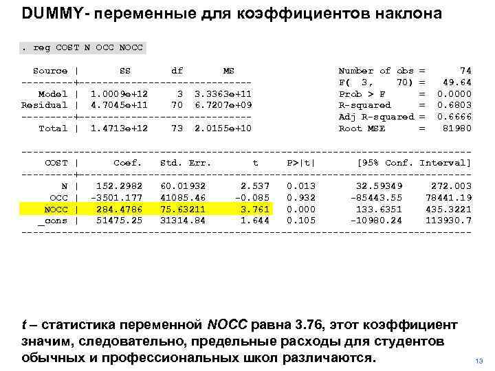 DUMMY- переменные для коэффициентов наклона. reg COST N OCC NOCC Source | SS df