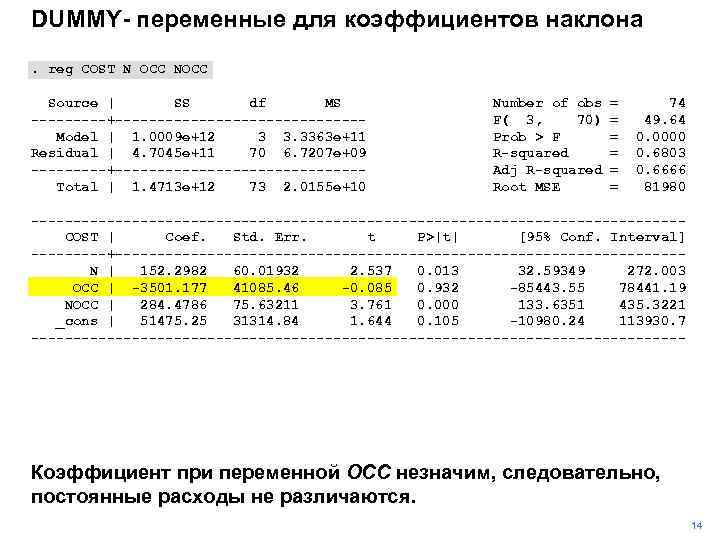 DUMMY- переменные для коэффициентов наклона. reg COST N OCC NOCC Source | SS df