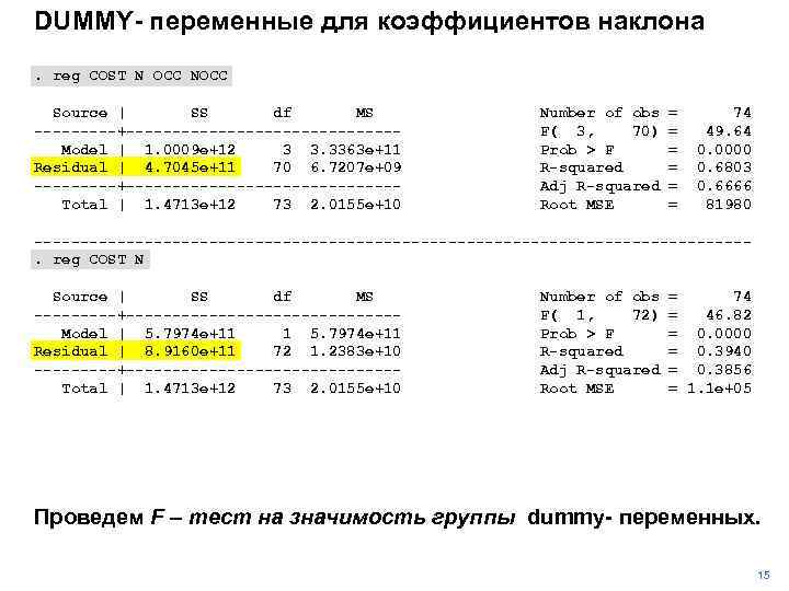 DUMMY- переменные для коэффициентов наклона. reg COST N OCC NOCC Source | SS df