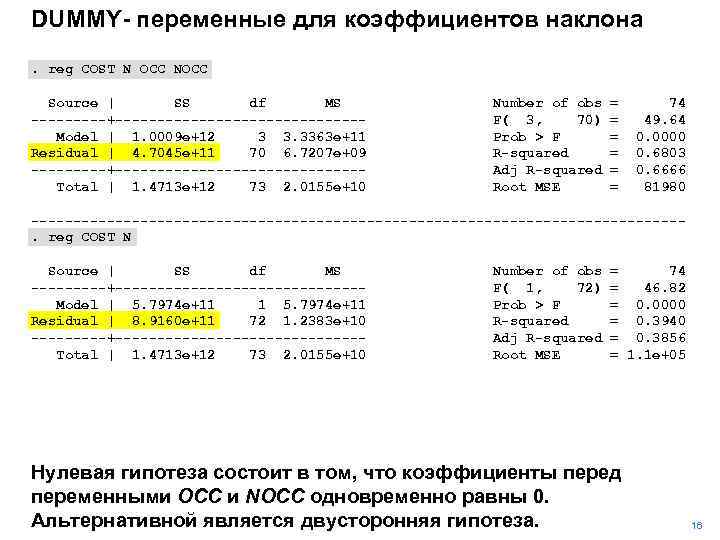 DUMMY- переменные для коэффициентов наклона. reg COST N OCC NOCC Source | SS df