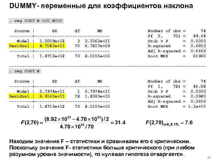 DUMMY- переменные для коэффициентов наклона. reg COST N OCC NOCC Source | SS df