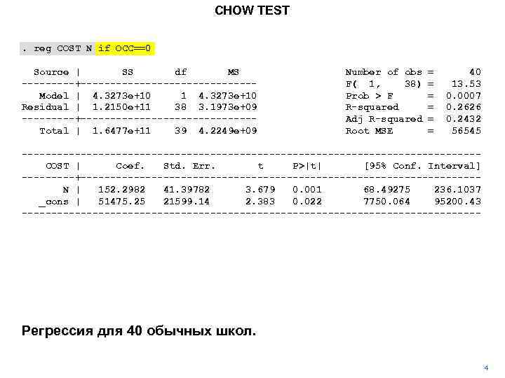 CHOW TEST. reg COST N if OCC==0 Source | SS df MS -----+---------------Model |