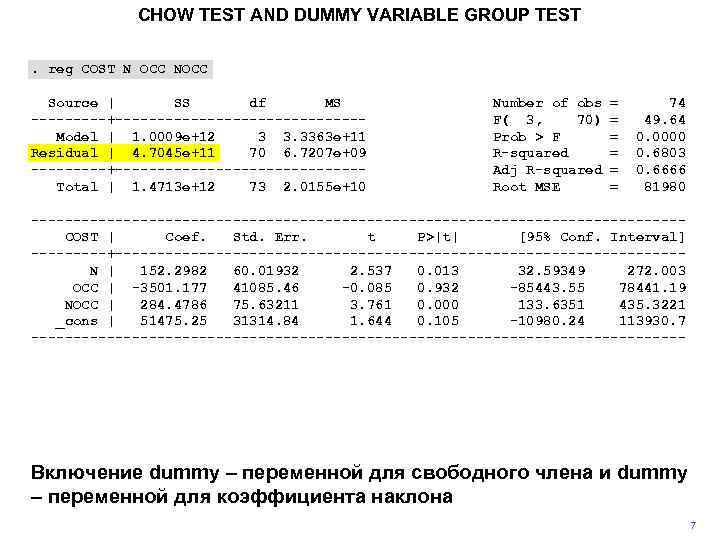 CHOW TEST AND DUMMY VARIABLE GROUP TEST. reg COST N OCC NOCC Source |