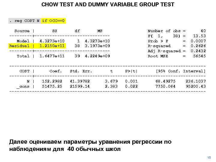 CHOW TEST AND DUMMY VARIABLE GROUP TEST. reg COST N if OCC==0 Source |