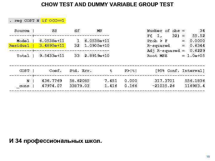 CHOW TEST AND DUMMY VARIABLE GROUP TEST. reg COST N if OCC==1 Source |