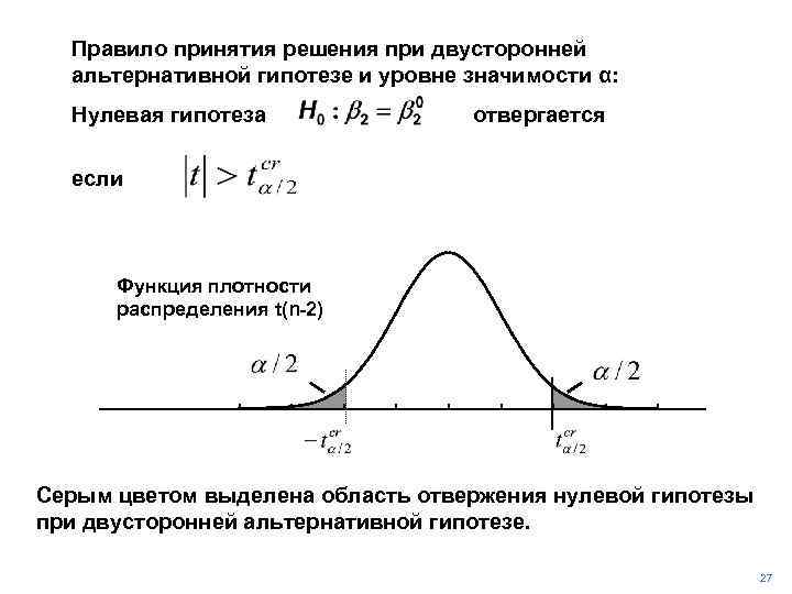 Правило принятия решения при двусторонней альтернативной гипотезе и уровне значимости α: Нулевая гипотеза отвергается