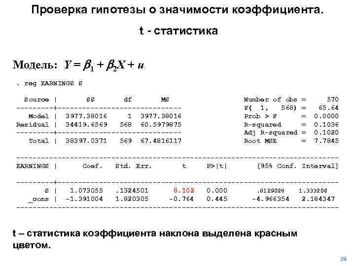 Проверка гипотезы о значимости коэффициента. t - статистика Модель: Y = b 1 +