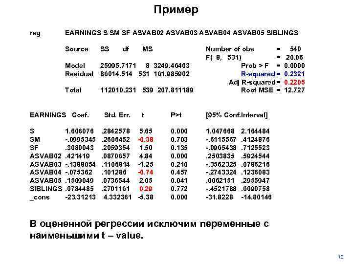 Пример reg EARNINGS S SM SF ASVAB 02 ASVAB 03 ASVAB 04 ASVAB 05