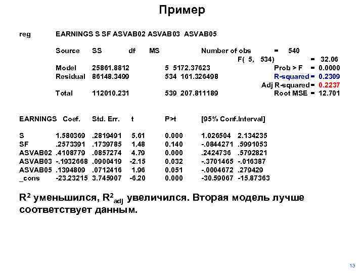 Пример reg EARNINGS S SF ASVAB 02 ASVAB 03 ASVAB 05 Source SS df