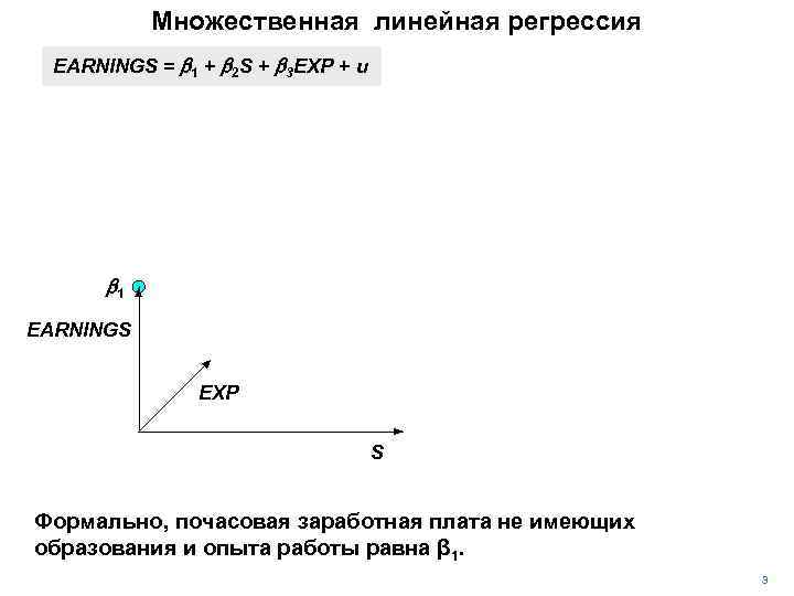 Множественная линейная регрессия EARNINGS = b 1 + b 2 S + b 3
