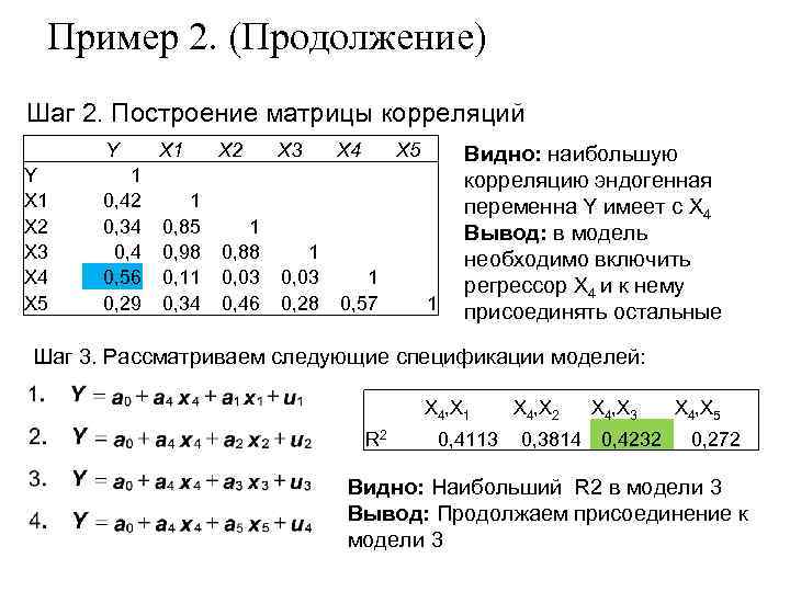 Пример 2. (Продолжение) Шаг 2. Построение матрицы корреляций Y X 1 X 2 X