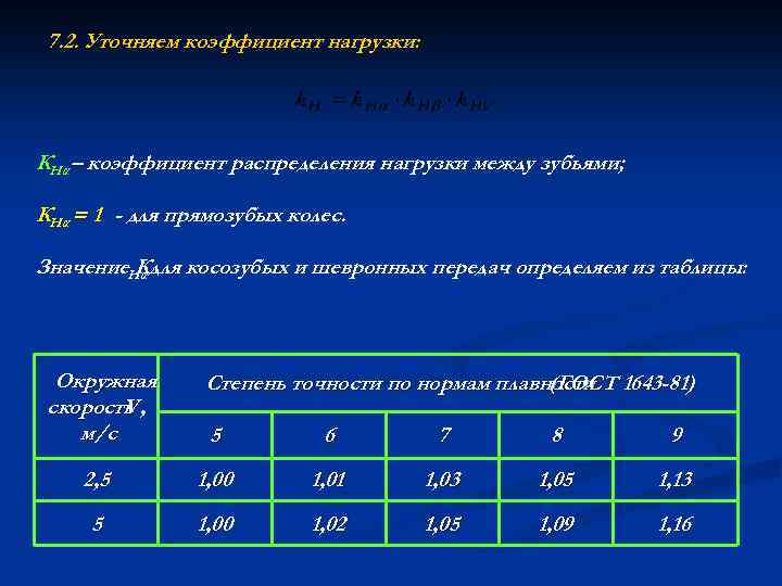7. 2. Уточняем коэффициент нагрузки: КНα – коэффициент распределения нагрузки между зубьями; КНα =