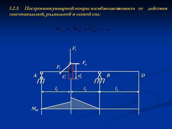 1. 2. 3. Построениесуммарной эпюры изгибающего момента от действия тангенциальной, радиальной и осевой сил: