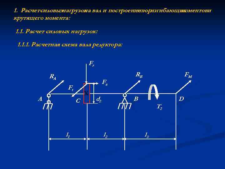 1. Расчет силовых нагрузок вал и построение изгибающих на эпюр моментови крутящего момента: 1.