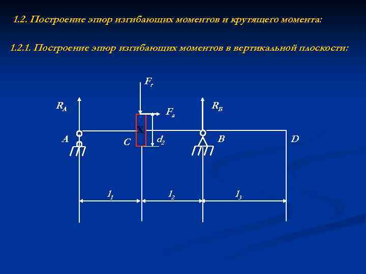 1. 2. Построение эпюр изгибающих моментов и крутящего момента: 1. 2. 1. Построение эпюр