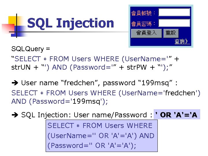 SQL Injection SQLQuery = “SELECT FROM Users WHERE (User. Name='” + str. UN +