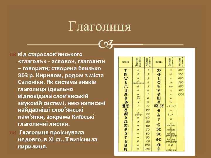 Глаголиця від старослов’янського «глаголъ» - «слово» , глаголити – говорити; створена близько 863 р.