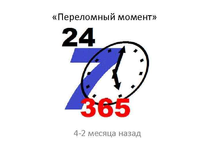  «Переломный момент» 4 -2 месяца назад 