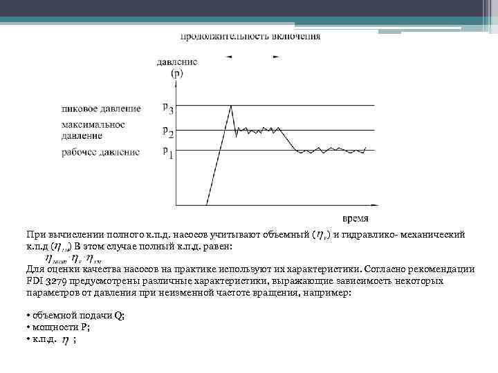 При вычислении полного к. п. д. насосов учитывают объемный ( к. п. д (