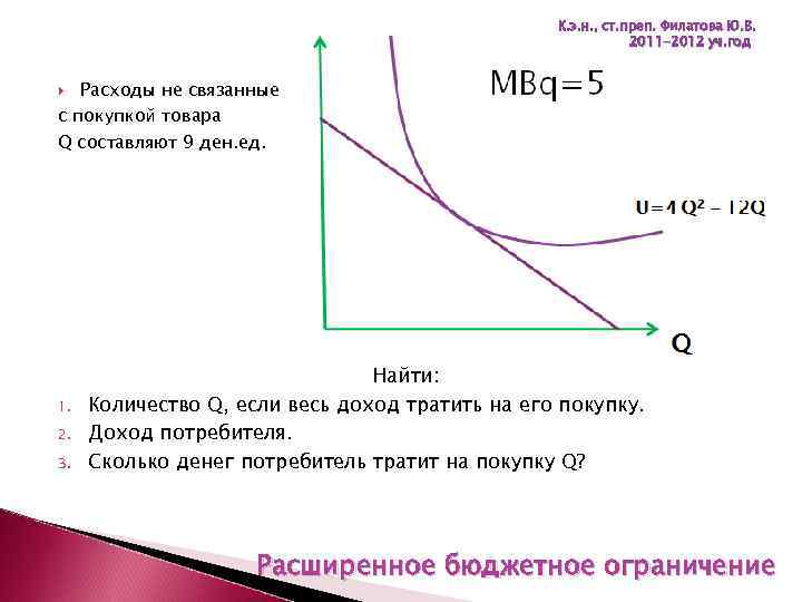 К. э. н. , ст. преп. Филатова Ю. В. 2011 -2012 уч. год Расходы