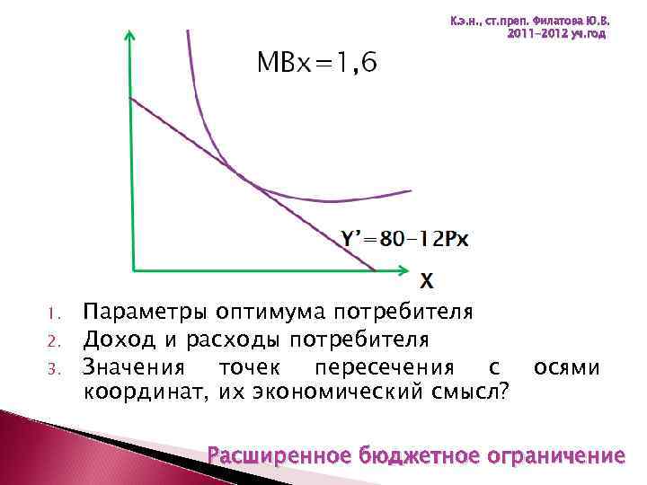 К. э. н. , ст. преп. Филатова Ю. В. 2011 -2012 уч. год 1.