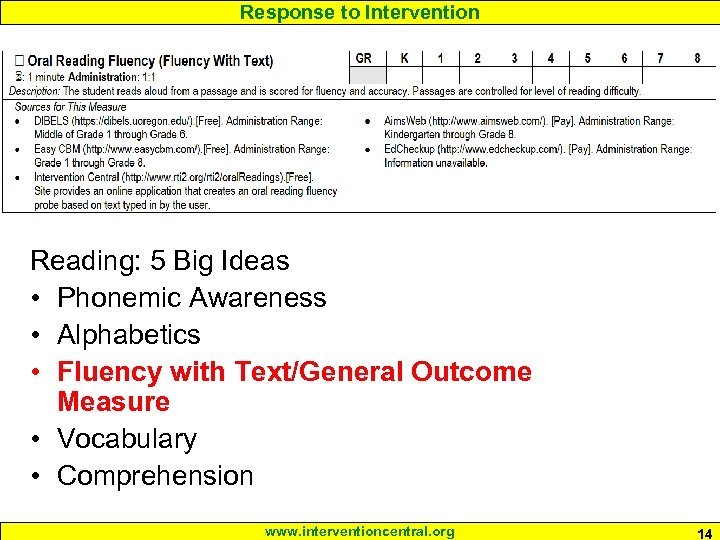 Response to Intervention Reading: 5 Big Ideas • Phonemic Awareness • Alphabetics • Fluency