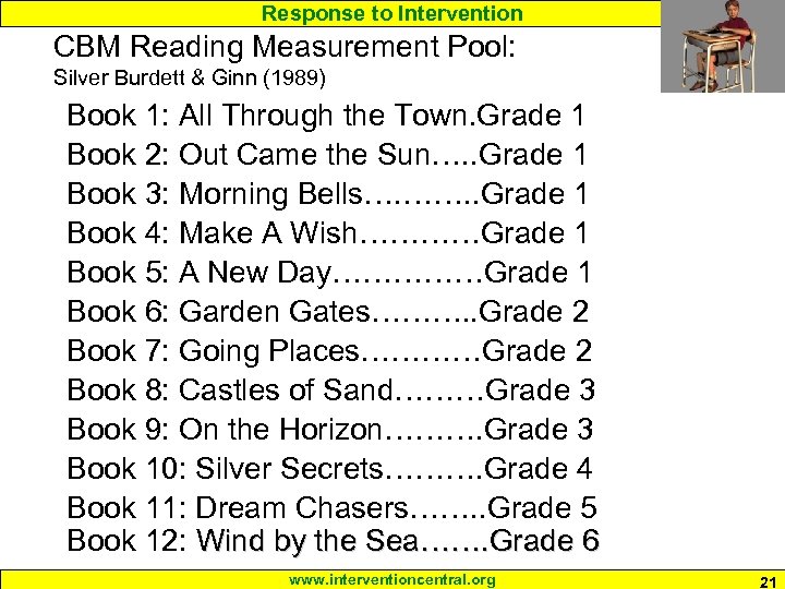 Response to Intervention CBM Reading Measurement Pool: Silver Burdett & Ginn (1989) Book 1: