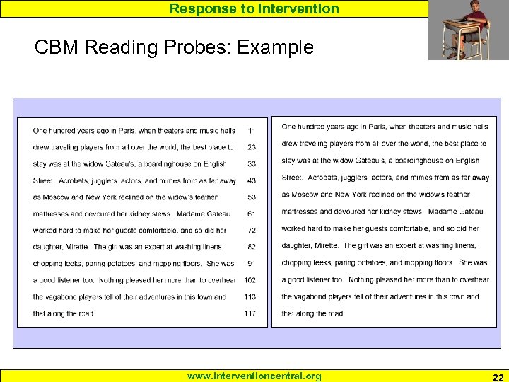 Response to Intervention CBM Reading Probes: Example www. interventioncentral. org 22 