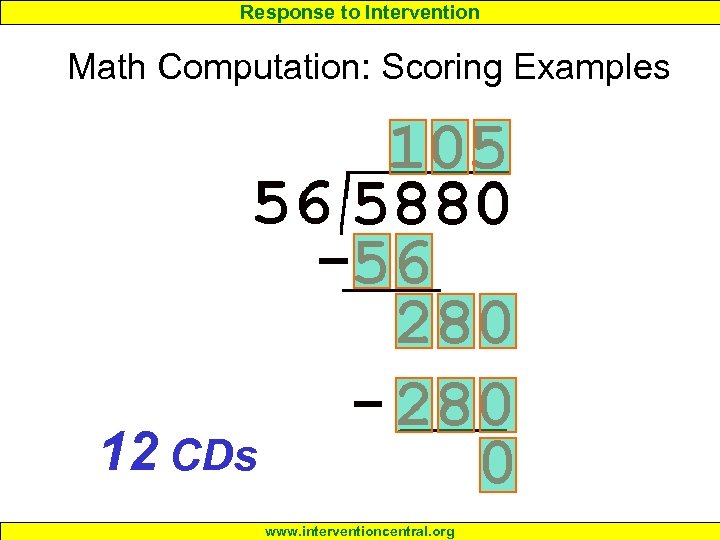 Response to Intervention Math Computation: Scoring Examples 3 2 CDs 12 CDs www. interventioncentral.