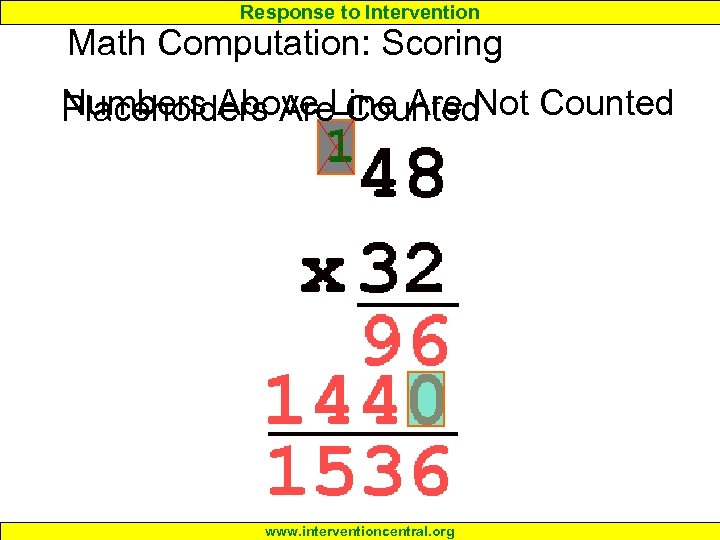 Response to Intervention Math Computation: Scoring Numbers Above Line Are Not Counted Placeholders Are