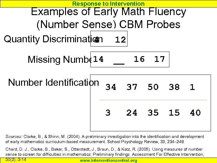 Response to Intervention Examples of Early Math Fluency (Number Sense) CBM Probes Quantity Discrimination