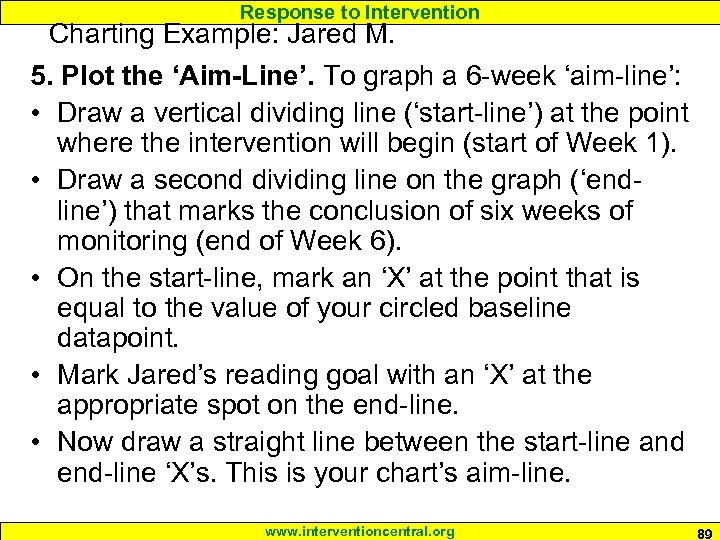 Response to Intervention Charting Example: Jared M. 5. Plot the ‘Aim-Line’. To graph a