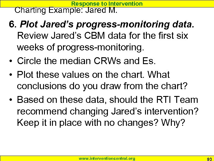 Response to Intervention Charting Example: Jared M. 6. Plot Jared’s progress-monitoring data. Review Jared’s