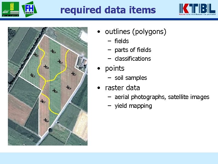 required data items • outlines (polygons) – fields – parts of fields – classifications