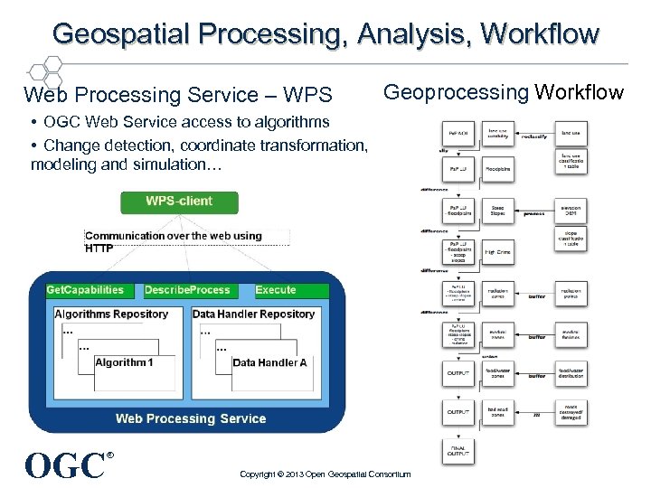 Geospatial Processing, Analysis, Workflow Web Processing Service – WPS Geoprocessing Workflow • OGC Web