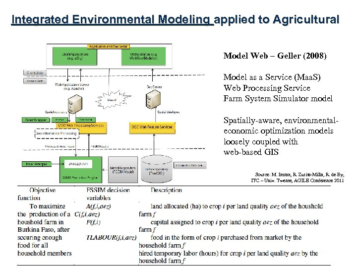 Integrated Environmental Modeling applied to Agricultural Model Web – Geller (2008) Model as a