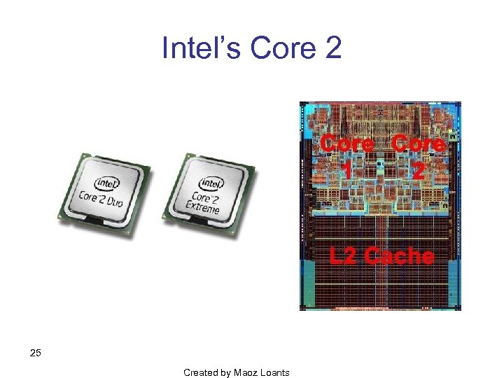 Intel’s Core 2 25 Created by Maoz Loants 