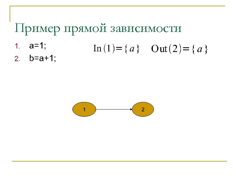 Пример прямой зависимости 1. 2. a=1; b=a+1; 1 2 